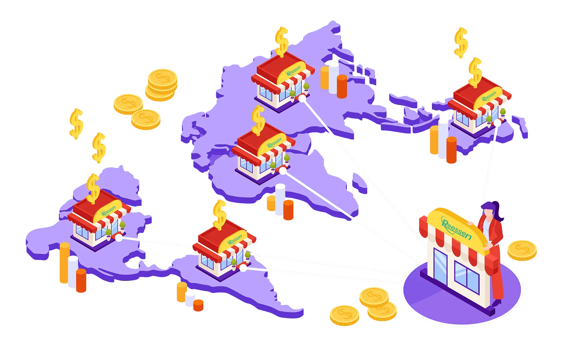 Market Positioning